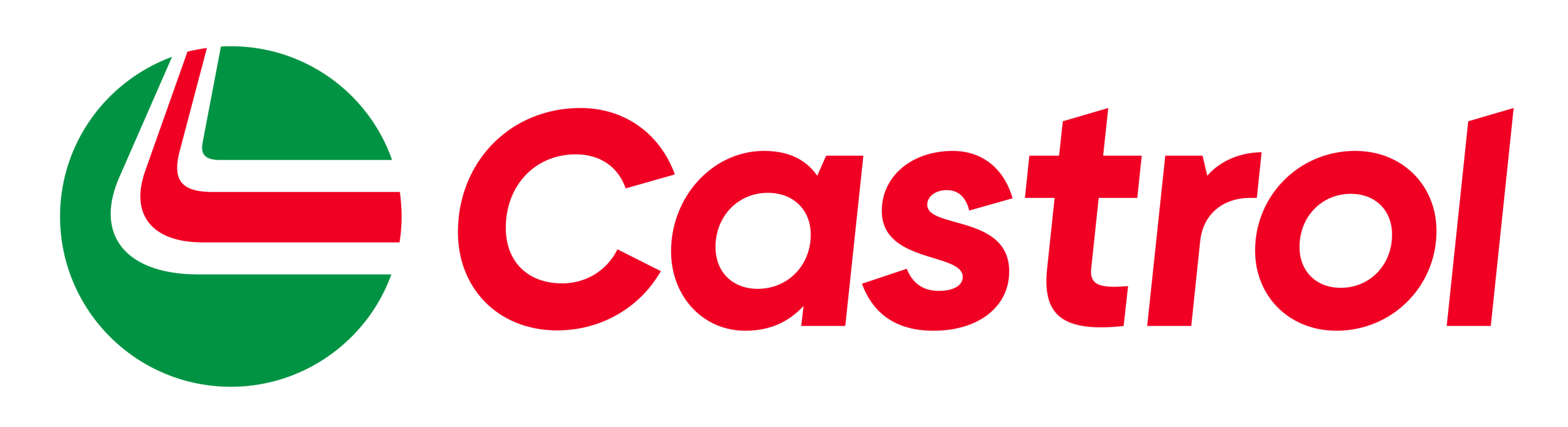 Castrol new logo scaled